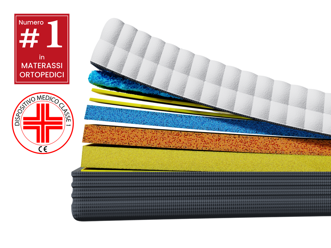 Materasso Performance con tecnologia SpineLift® a 9 Livelli