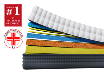 Materasso Performance con tecnologia SpineLift® a 9 Livelli
