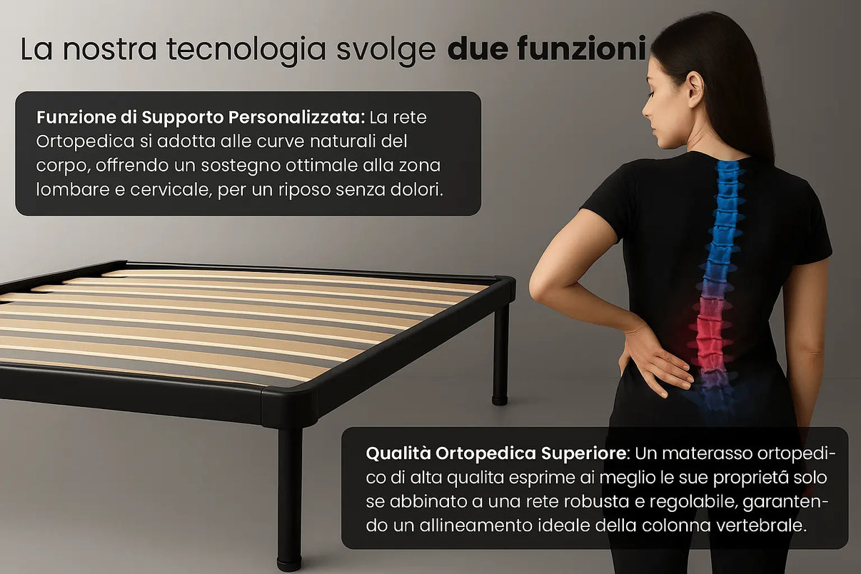 Rete Ortopedica - Sleepharma